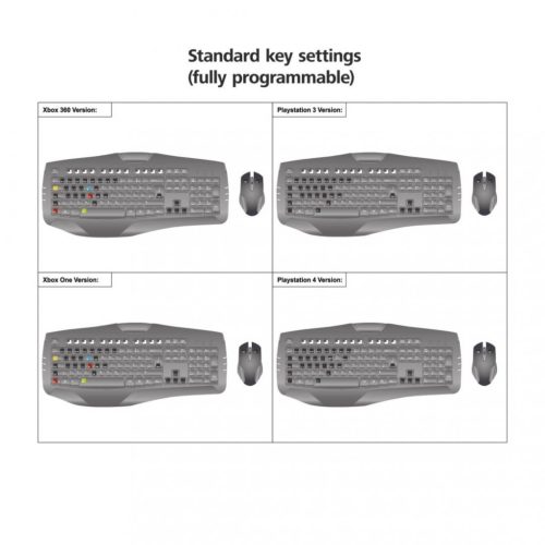 Hama Speedshot Ultimate Maus/Tastatur-Konverter für PS4/PS3/Xbox One/Xbox 360