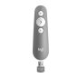   Logitech R500 Laser Presentation Remote Wireless Presenter Red Laser Grey