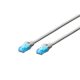 Digitus CAT5e U-UTP Patch Cable 0,5m Grey