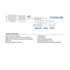 ACT AC7055 USB-C Hub 3-Port mit Gigabit Ethernet Grau