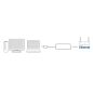 ACT AC7335 USB-C Gigabit Networking Adapter