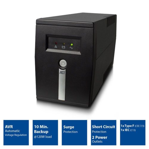 Line Interactive 600VA USV