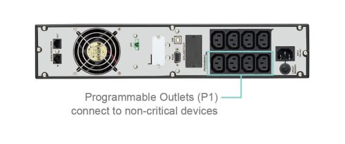 FSP Eufo1.1K Eufo LCD 1100VA USV