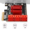 AXAGON PCES-SA6 PCIe-Controller 6x SATA 6G