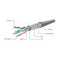 Gembird CAT5e F-UTP Intallation cable 305m Grey
