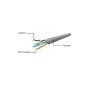 Gembird CAT6 U-UTP Patch Kabel 0,25m Gelb