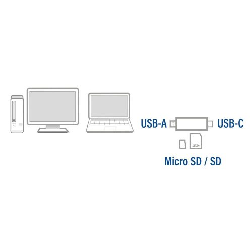 ACT USB-C/USB-A für SD/micro SD-Kartenleser Schwarz