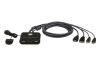ATEN CS22HF 2-Port USB FHD HDMI Kabel KVM Switch