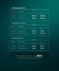 Mikrotik CCR2004-16G-2S+PC Cloud Core Router