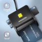 AXAGON CRE-SM3SD Smart Card Flatreader Schwarz