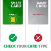 AXAGON CRE-SM3SD Smart Card Flatreader Schwarz