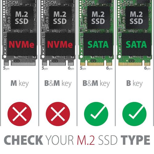 AXAGON PCES-SA4M2 PCIe Controller 2x SATA 6G + 2x SATA M.2