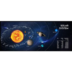 Gembird MP-SOLARSYSTEM-XL-01 Mauspad Schwarz