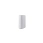 ZTE MF289F Wireless Dual Band LTE Router