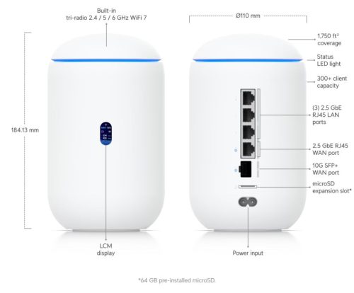 Ubiquiti Traum Router 7