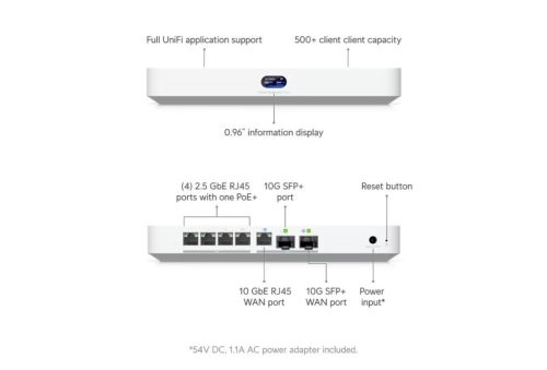 Ubiquiti UniFi Cloud Gateway Fiber Router
