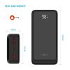 FIXED Zen2 20, 20 000 mAh PowerBank, fekete