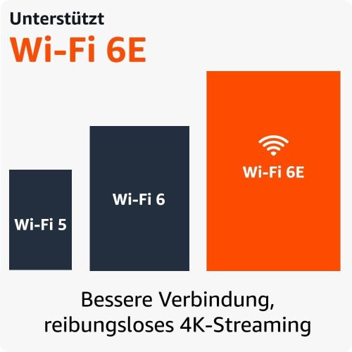 Amazon FireTV Stick 4K Smart TV Dongle Schwarz