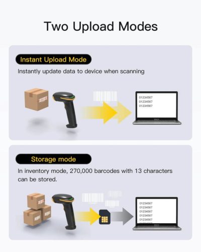 Inateck BCST-23 Vonalkódolvasó Black