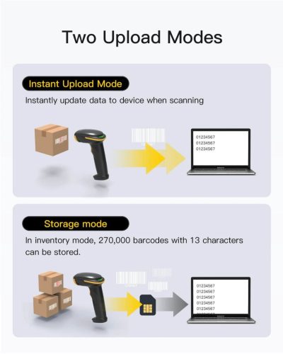 Inateck BCST-36 Vonalkódolvasó Black