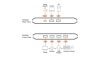 ATEN US4224-AT 2 x 4 USB 2.0 Sharing Switch