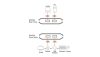 ATEN US4322-AT 2 x 2 USB 3.2 Gen 1 Sharing Switch