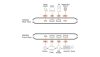 ATEN US4324-AT 2 x 4 USB 3.2 Gen 1 Sharing Switch
