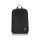 Lenovo 15,6" ThinkPad Basic Rucksack - 4X40K09936 - Schwarz