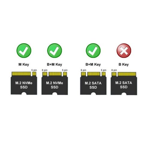 LC Power Externes Gehäuse - USB 3.2 Typ-C - NVMe oder SATA M.2 - LC-M2-C-MULTI-2