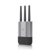 Ubiquiti Industrie-Mobilrouter