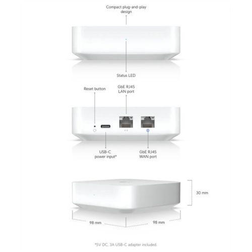 Ubiquiti UniFi Next-Generation Gateway Lite